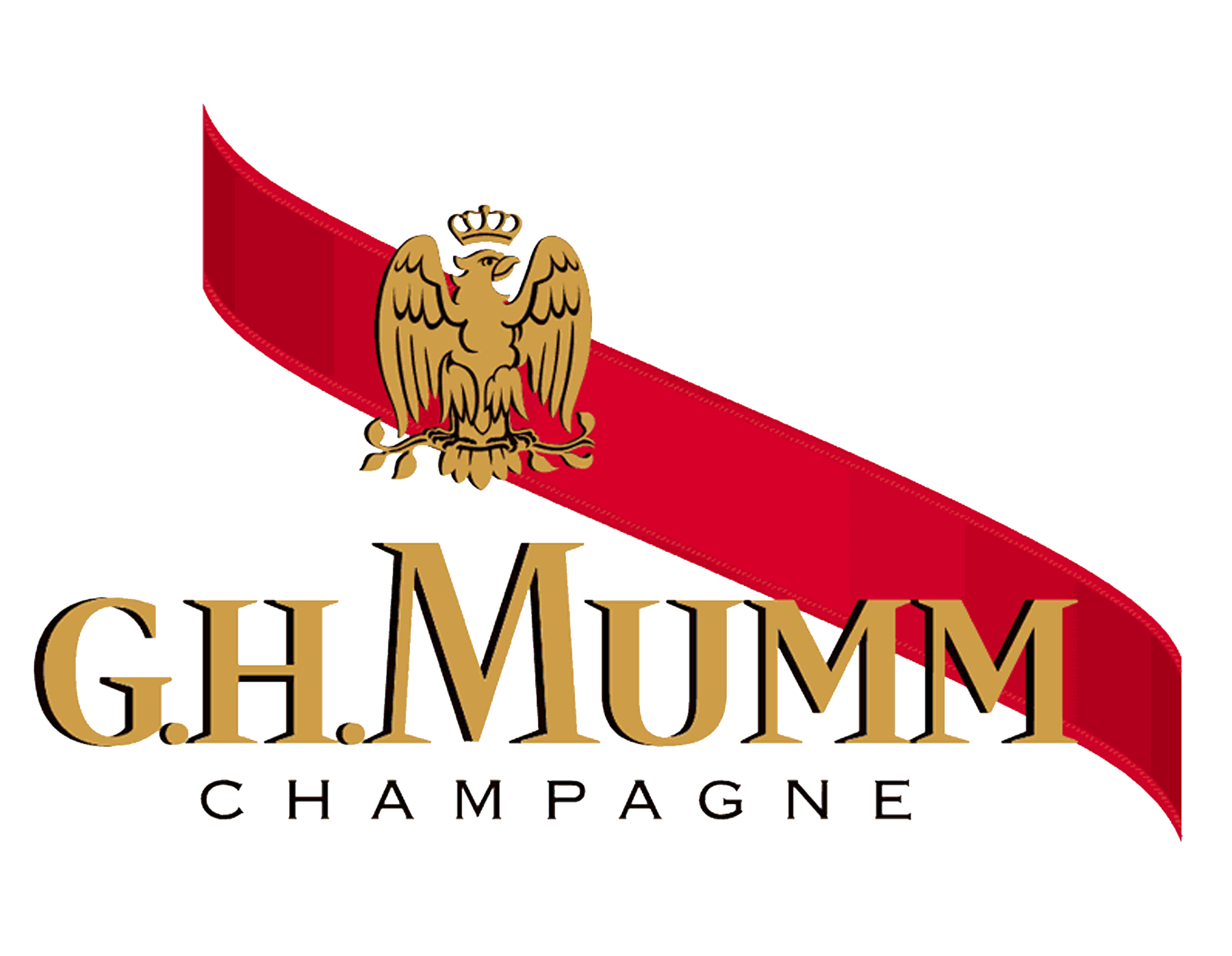Mumm Champagne Gifts & Personalised Bottles